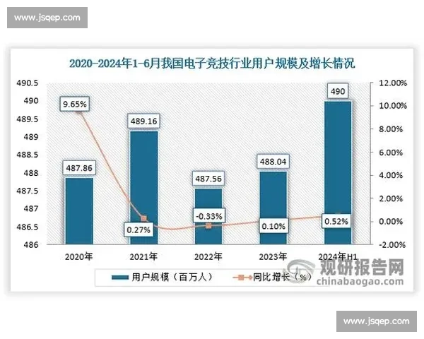 樊荣vs时代对决解码个人风格与行业影响全景解析深度竞技价值走向